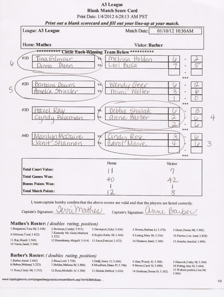 FILL OUT A SCORE SHEET – River City Racquet League